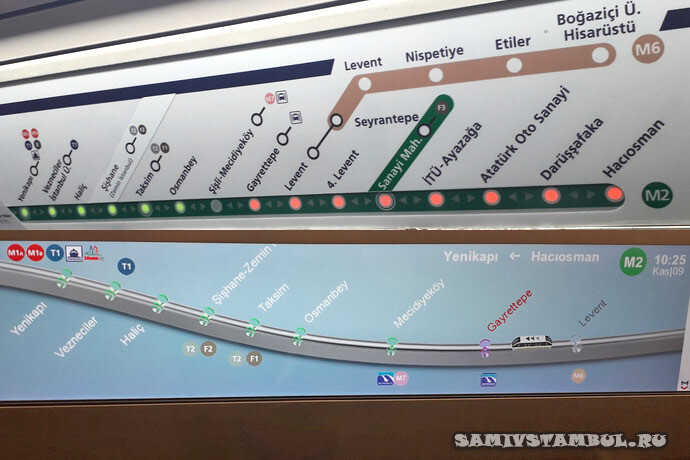 Указатели-станций-внутри-вагона-метро-в-Стамбуле