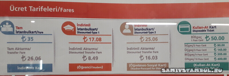 Цена проезда в Стамбуле 2025