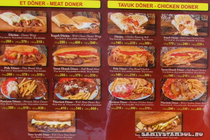 Порции мяса в Донере