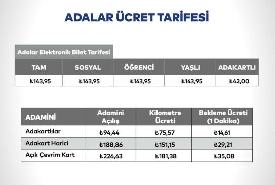 Тарифы на проезд на Адаларах