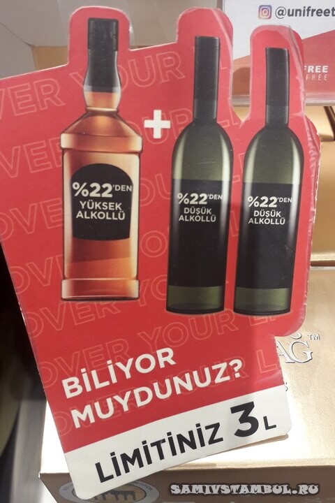 Дюти фри в Стамбуле